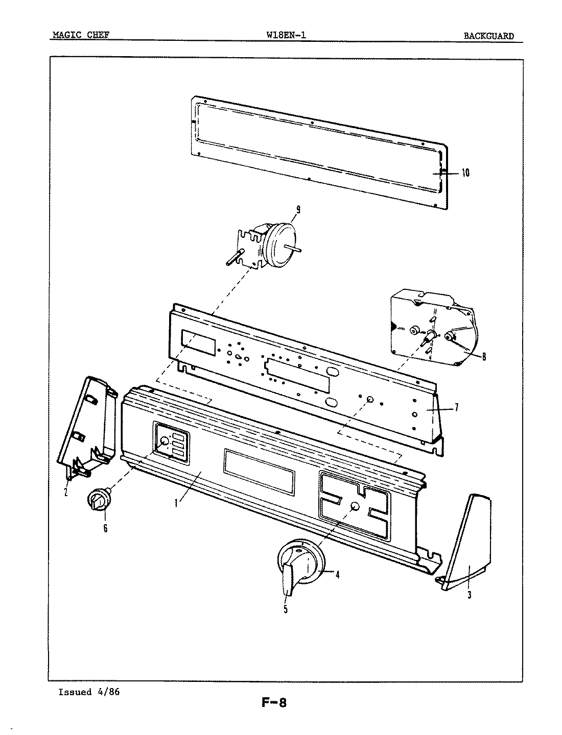 02 - CONTROL PANEL