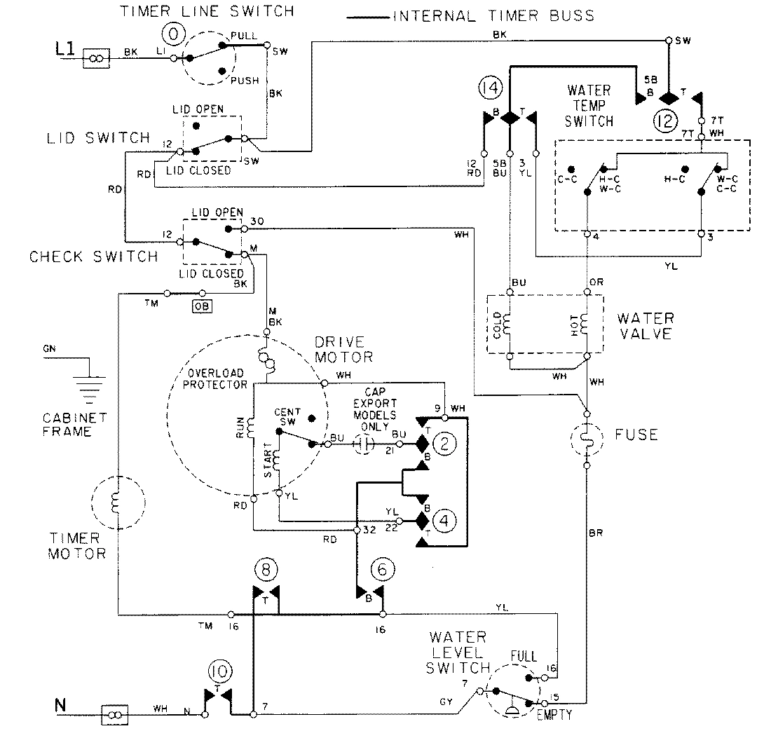 08 - WIRING INFORMATION