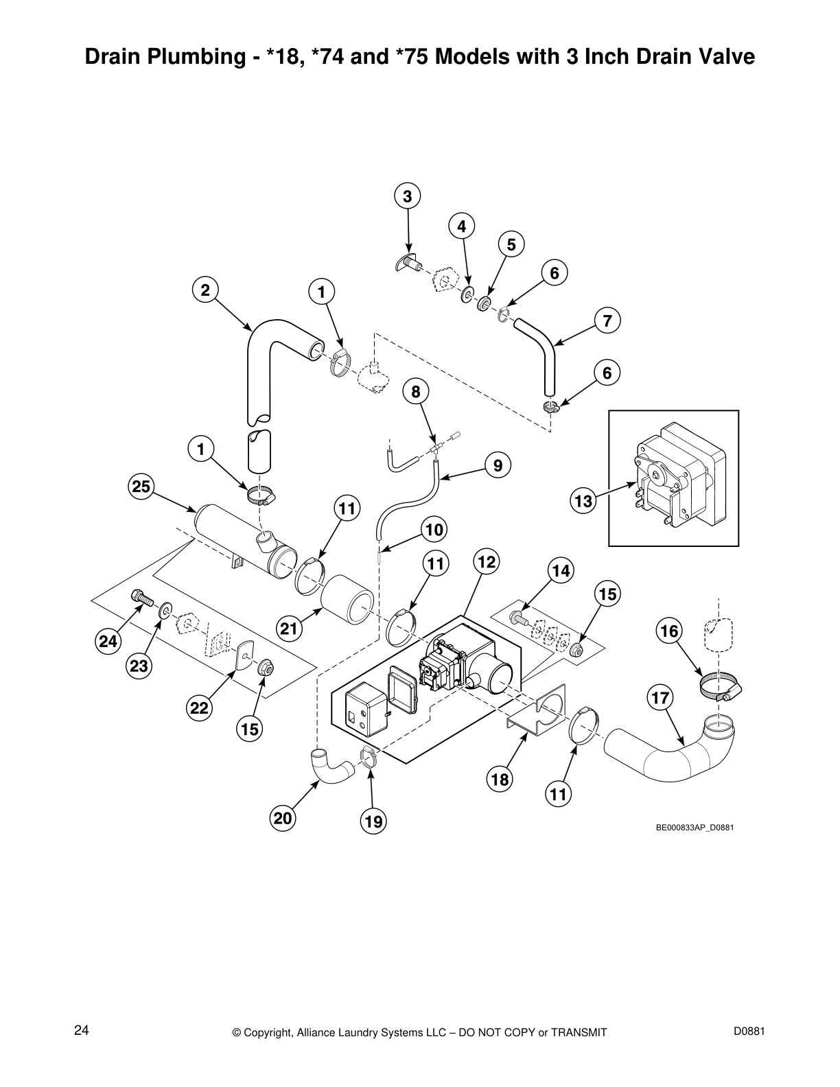 Drain Plumbing - *18, *74 and *75 Models with 3 Inch Drain Valve