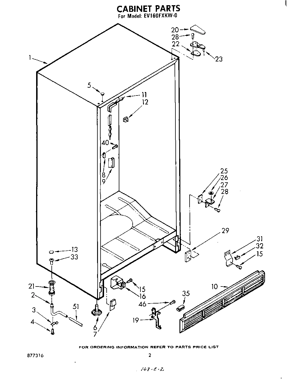 02 - CABINET