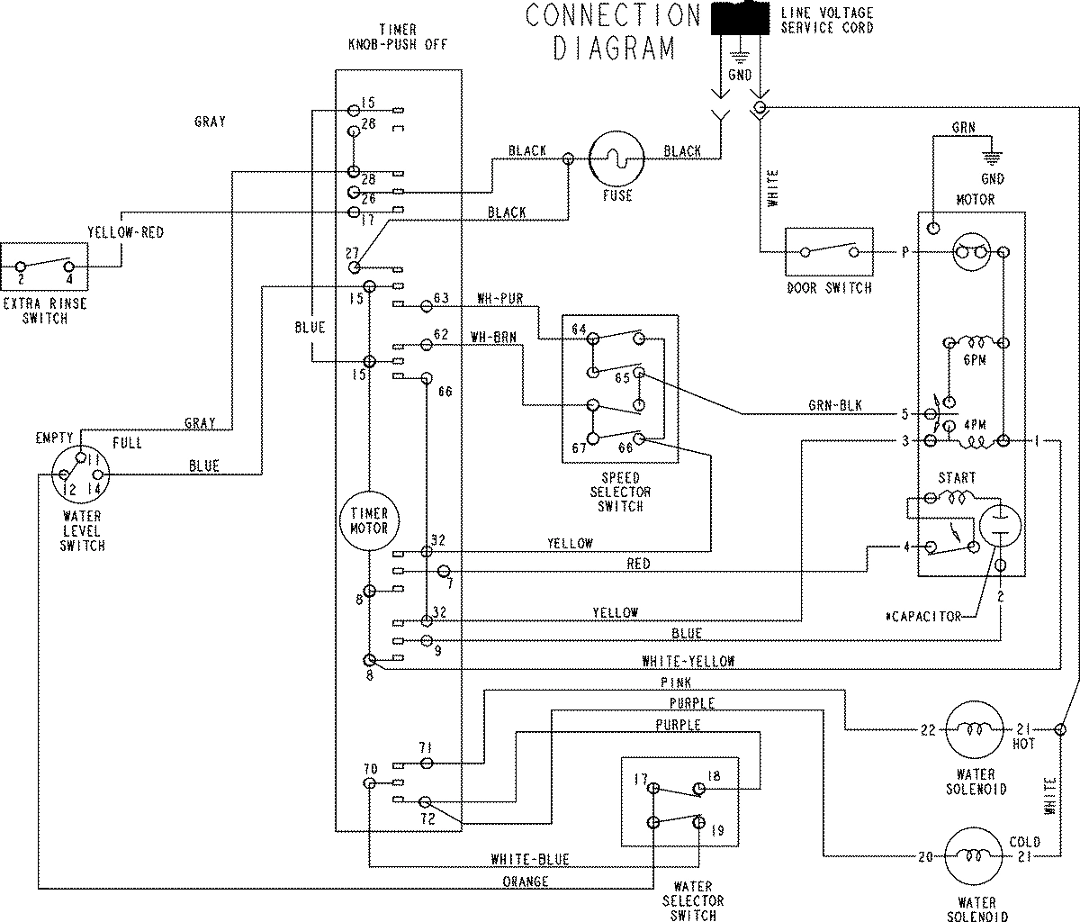 07 - WIRING INFORMATION