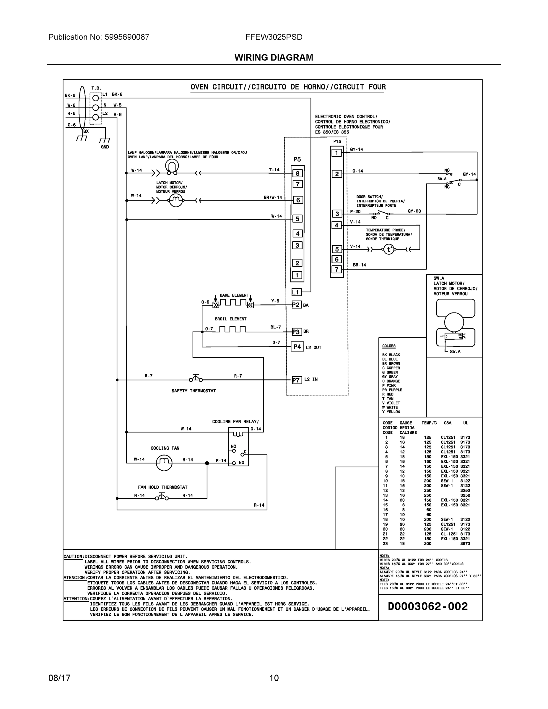05 - WIRING DIAGRAM