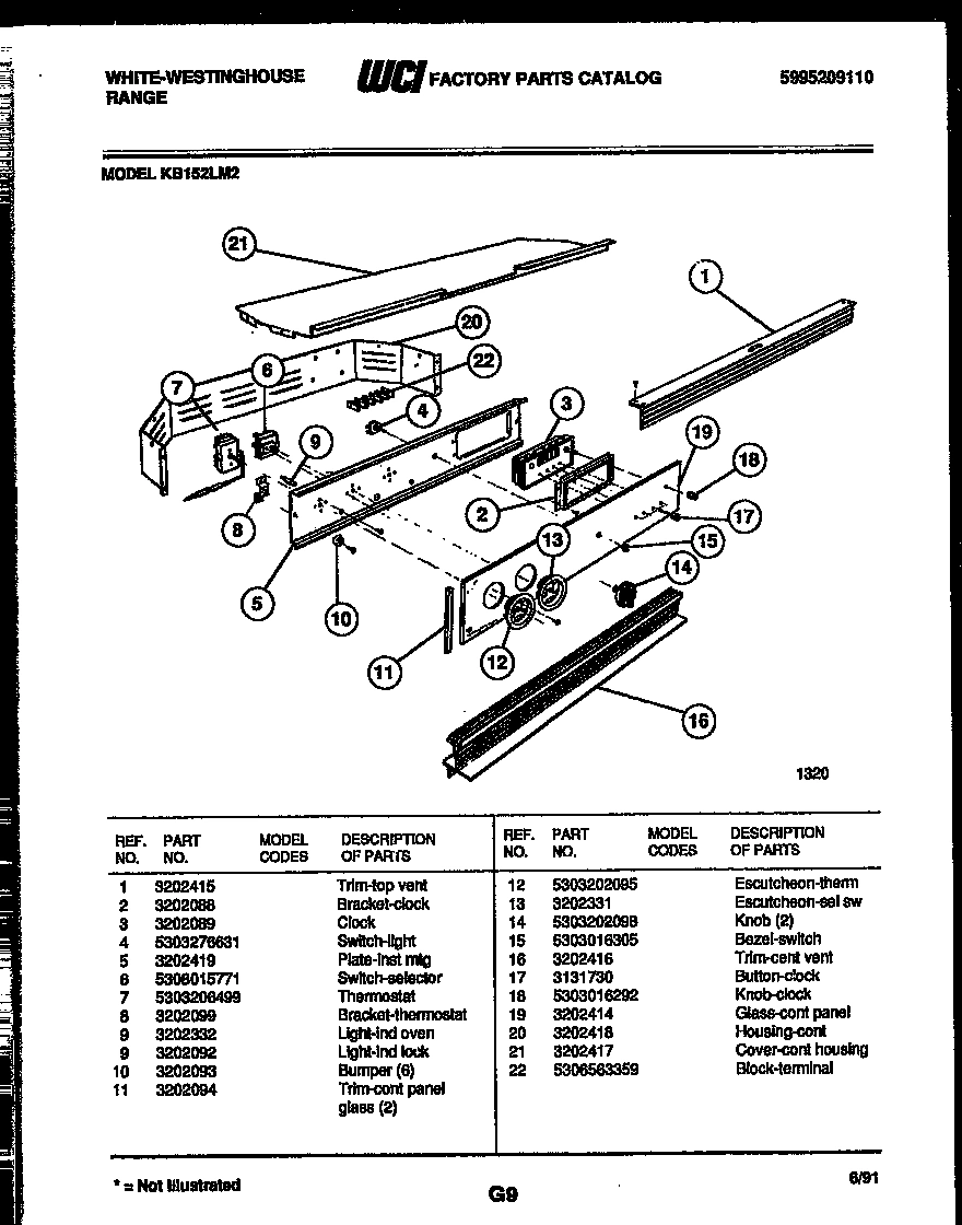 02 - CONTROL PANEL