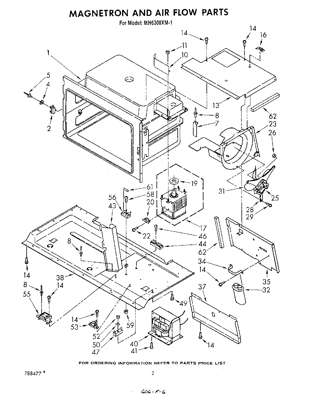 02 - MAGNETRON AND AIR FLOW , LITERATURE