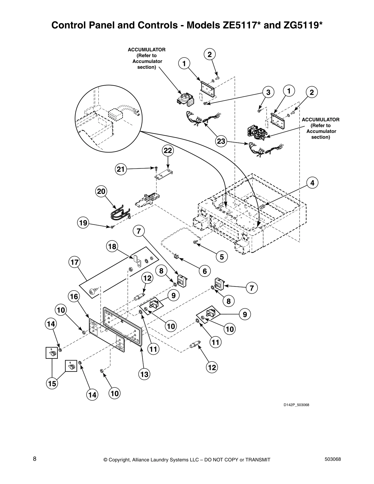 Control Panel and Controls - Models ZE5117* and ZG5119*