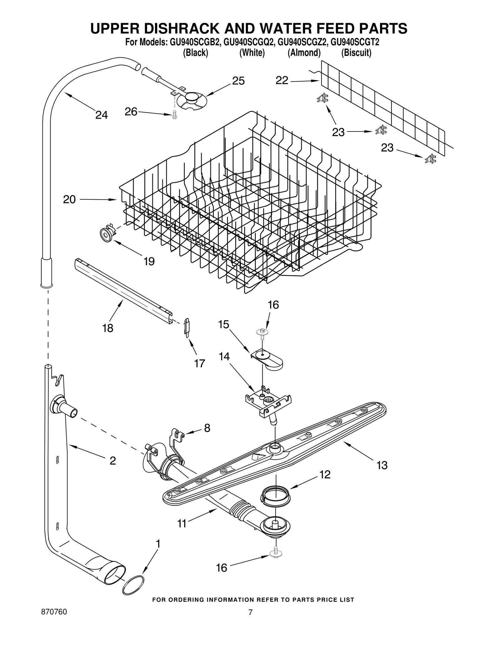 UPPER DISHRACK AND WATER FEED PARTS