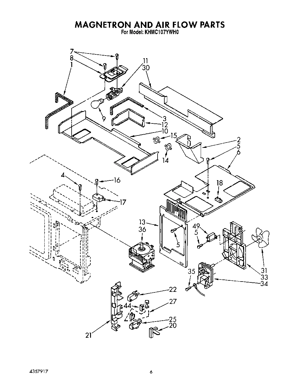 04 - MAGNETRON AND AIR FLOW
