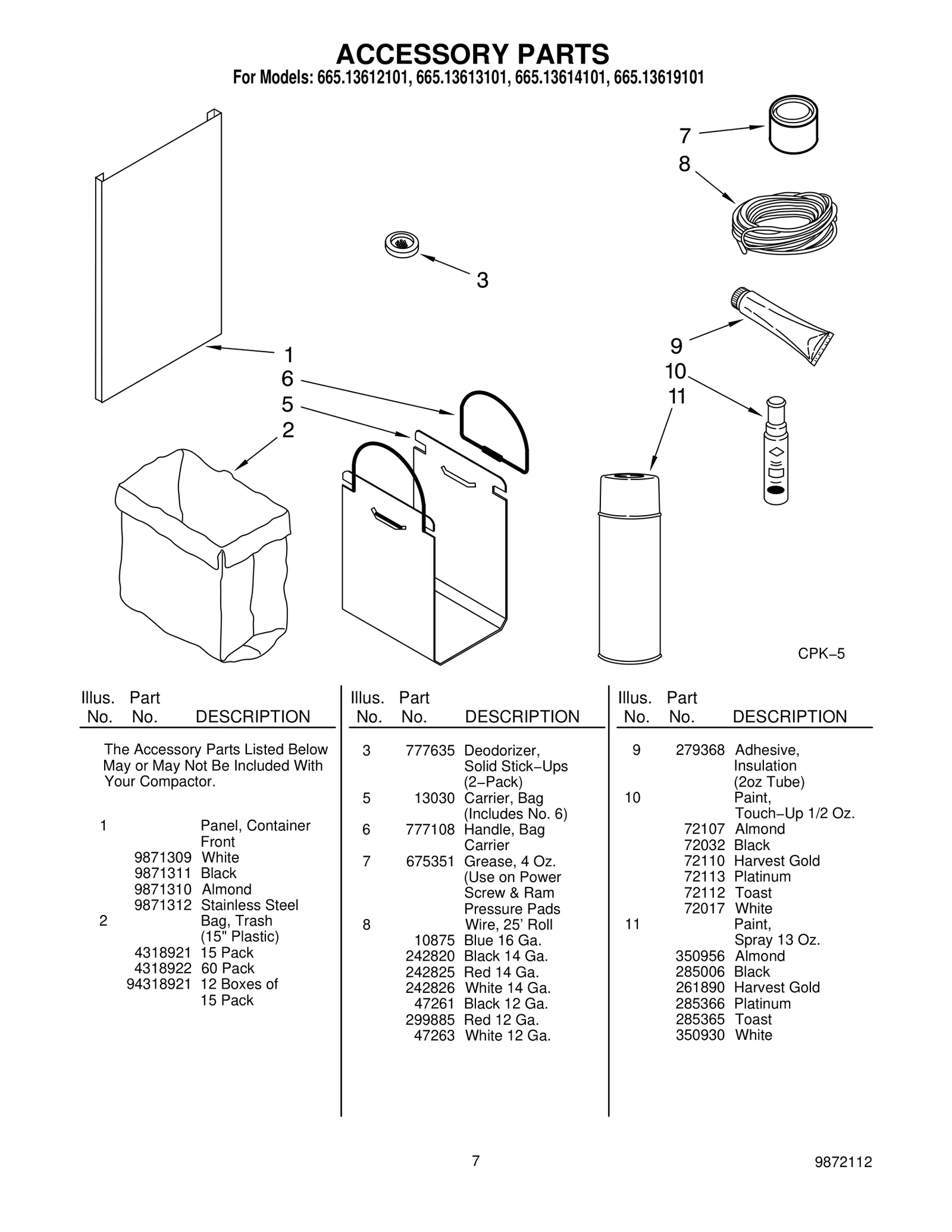 ACCESSORY PARTS