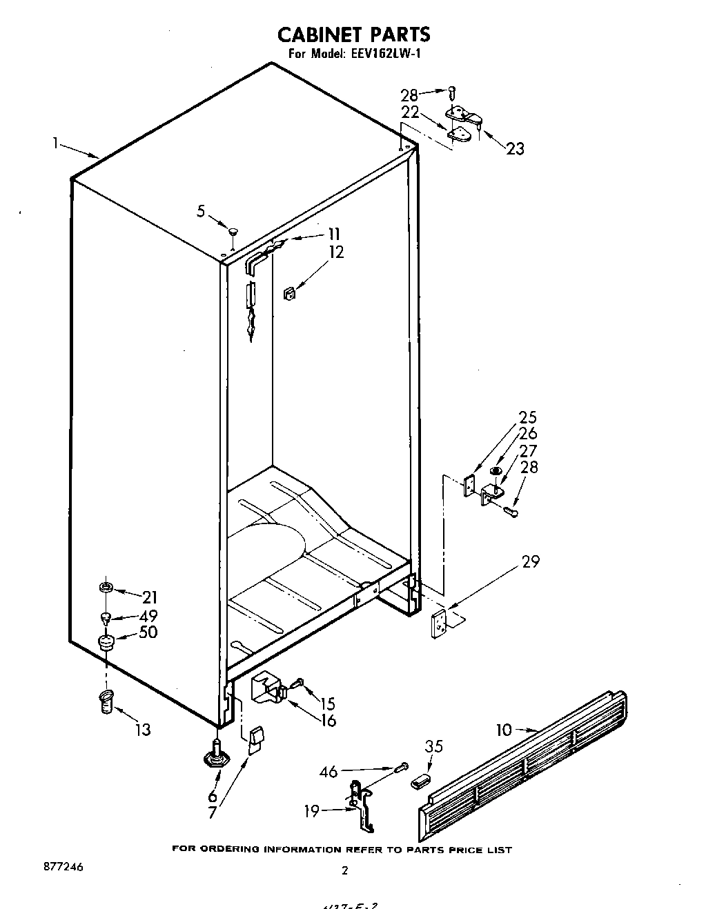 02 - CABINET