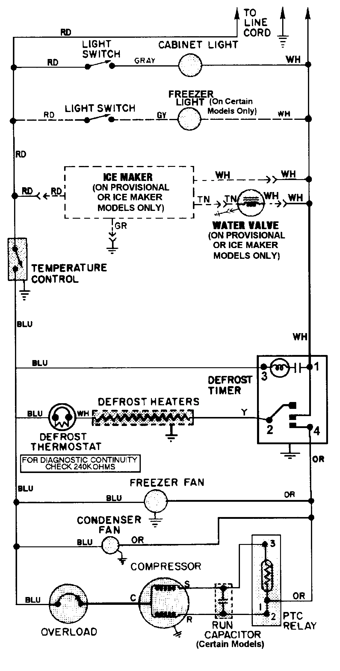 10 - WIRING INFORMATION