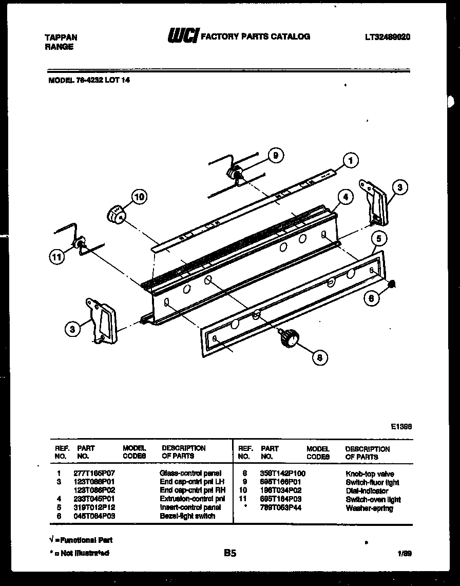 02 - CONTROL PANEL