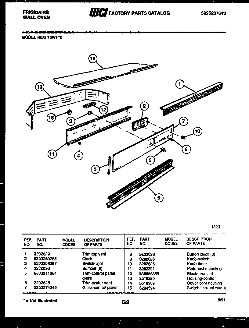 02 - CONTROL PANEL