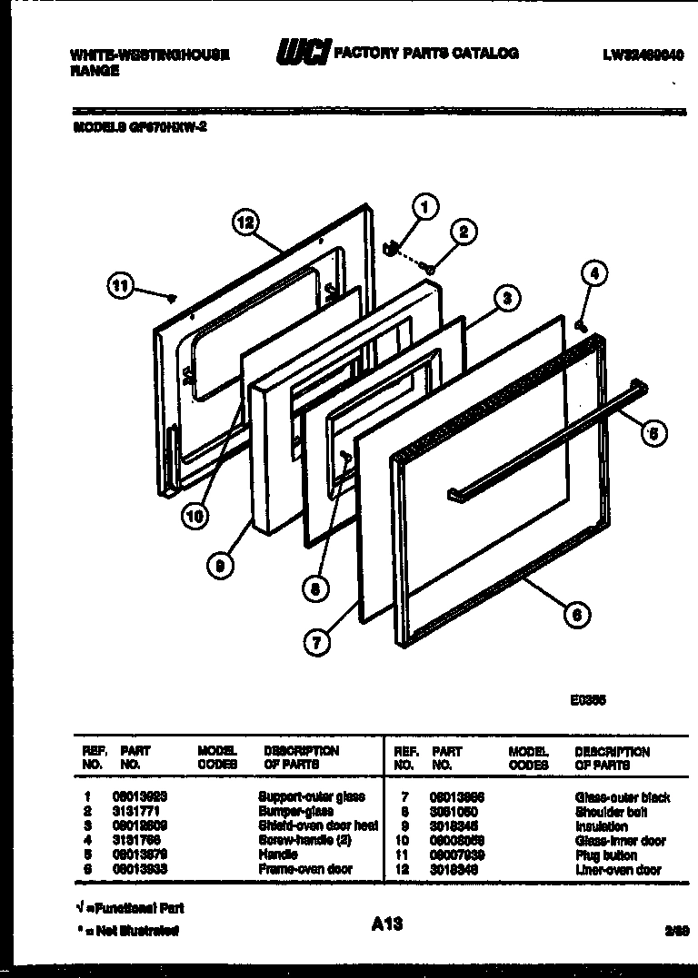 03 - DOOR PARTS