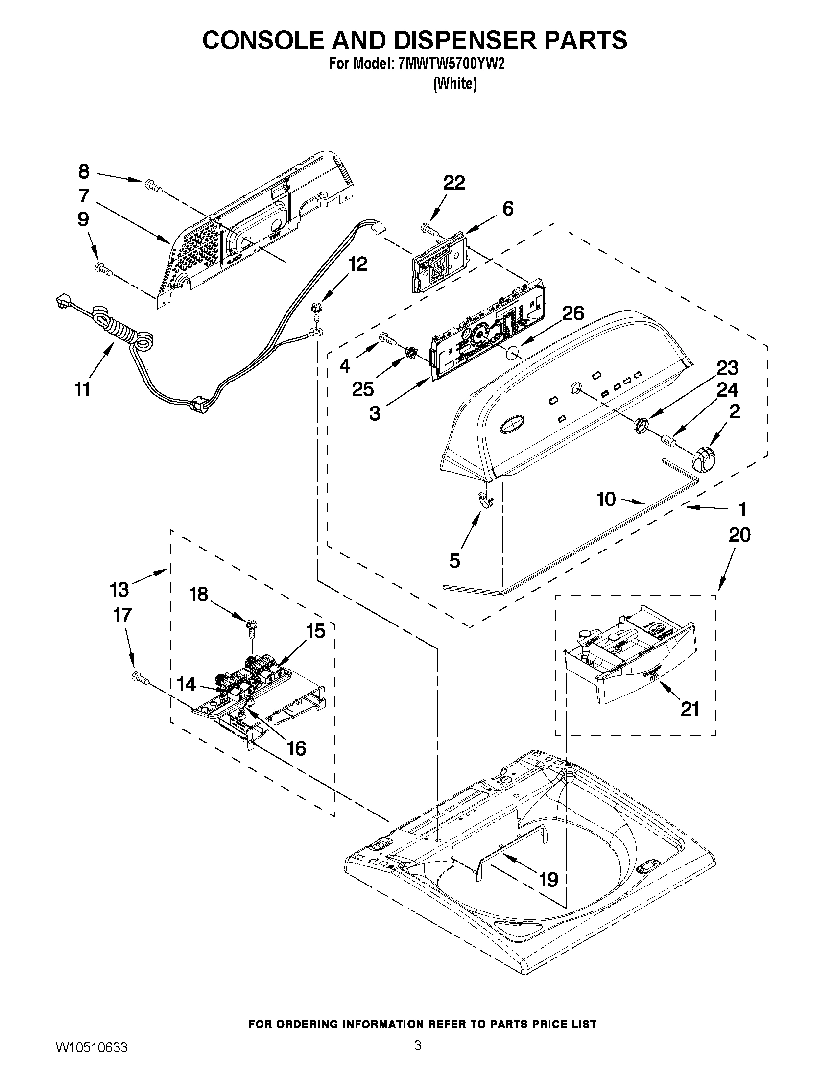 02 - CONSOLE AND WATER INLET PARTS