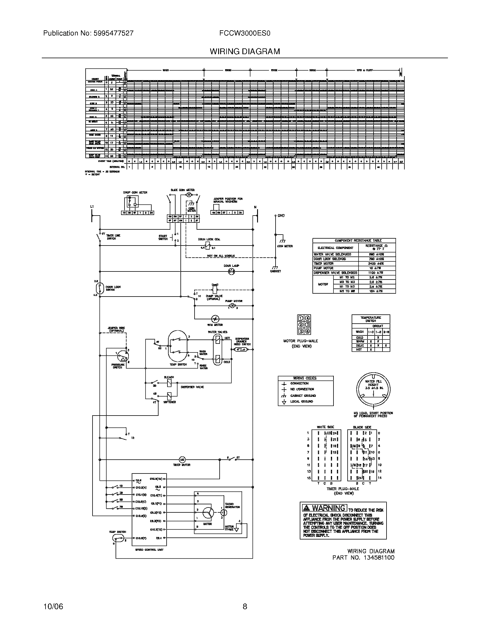08 - WIRING DIAGRAM