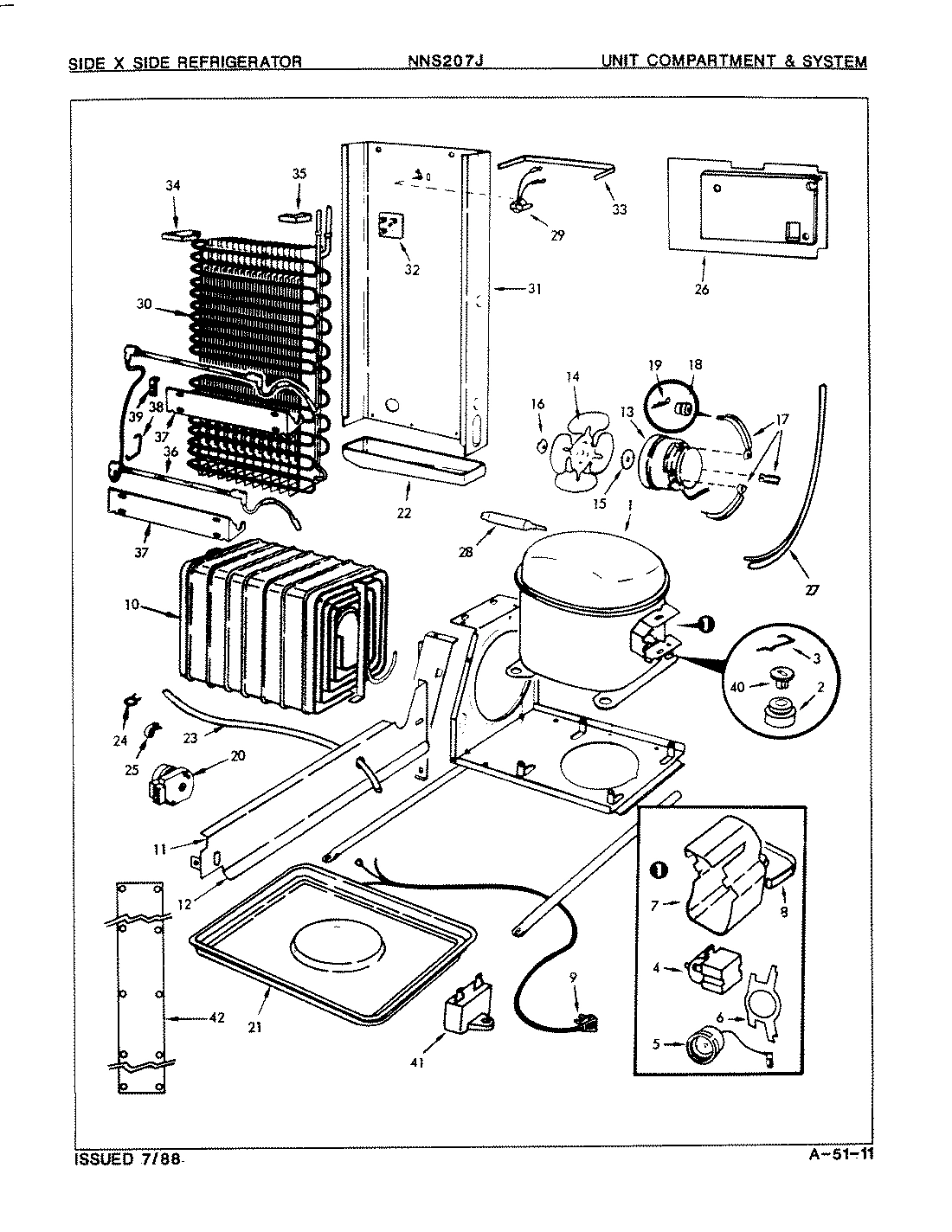05 - UNIT COMPARTMENT & SYSTEM