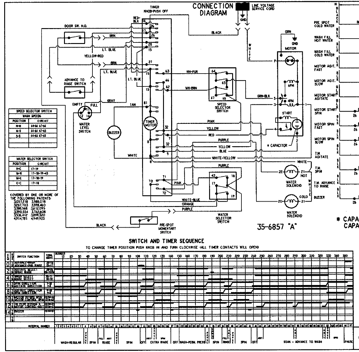 12 - WIRING INFORMATION (SERIES 21)