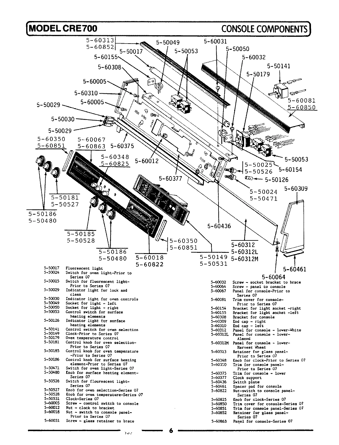 01 - CONTROL PANEL
