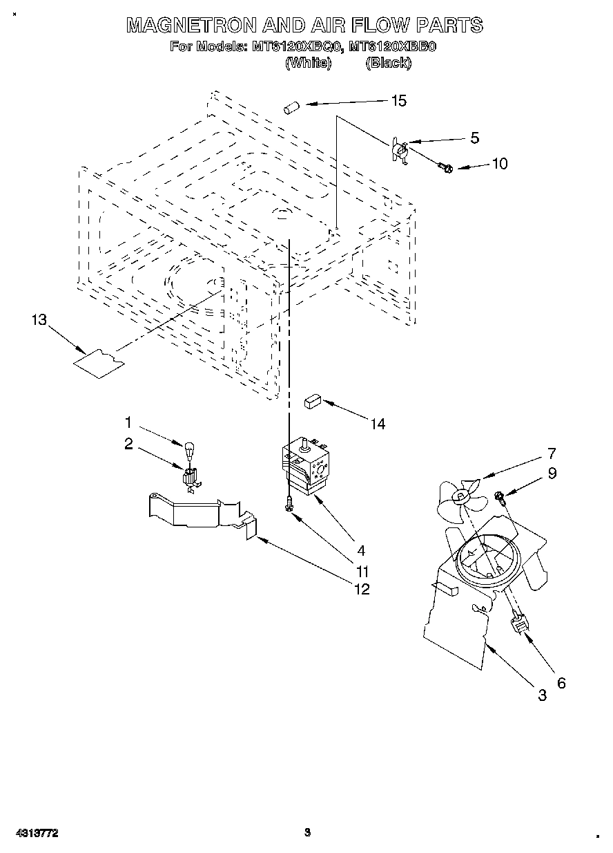 02 - MAGNETRON AND AIR FLOW