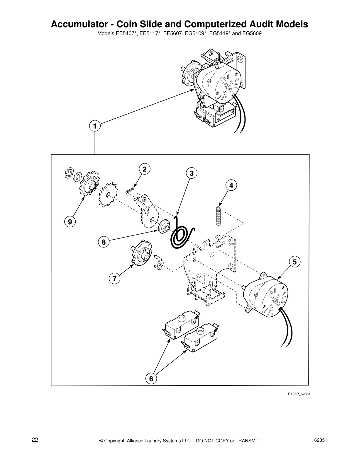 Accumulator - Coin Slide and Computerized Audit Models