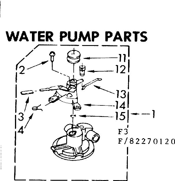 WATER PUMP PARTS