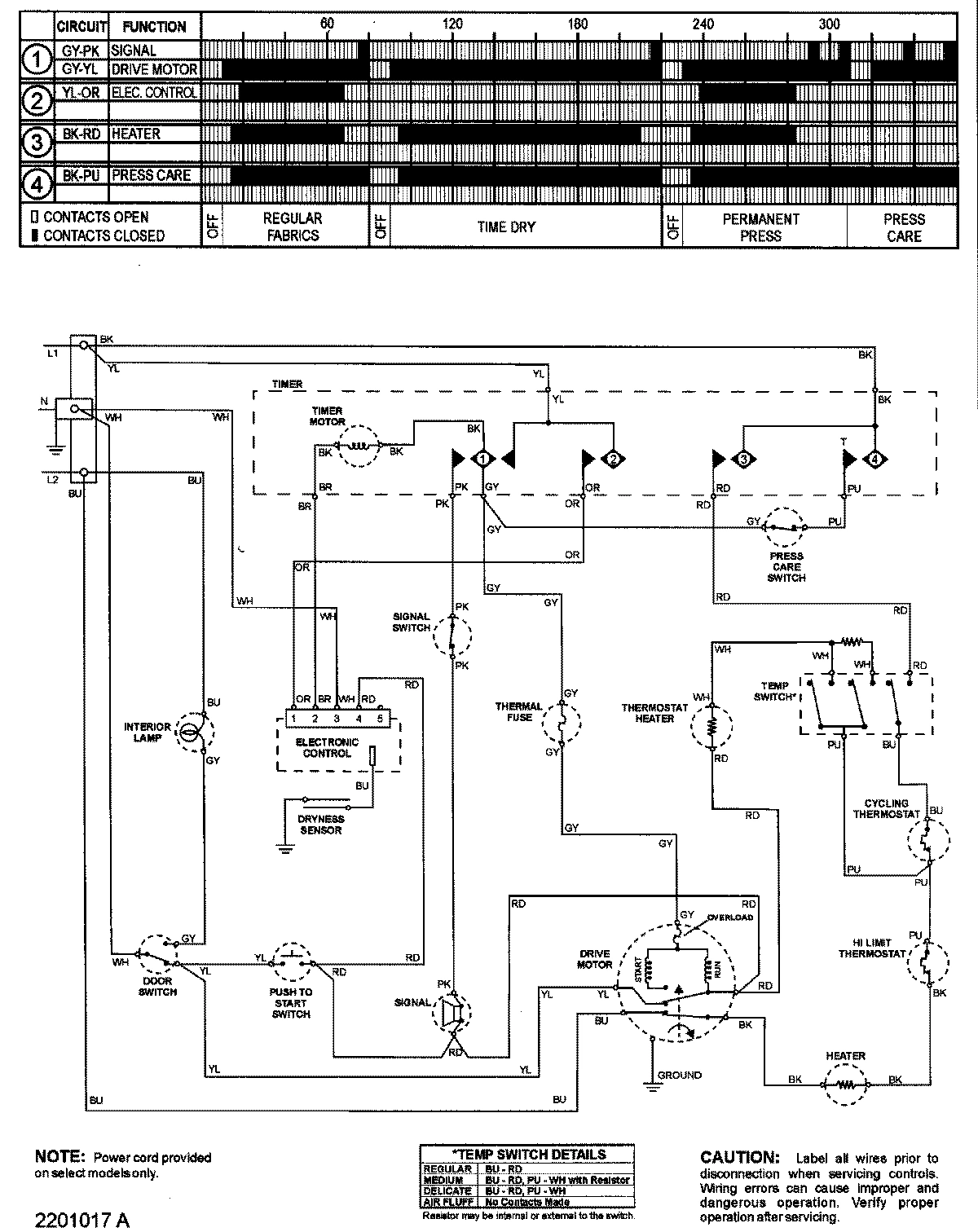 09 - WIRING INFORMATION (SERIES 12)
