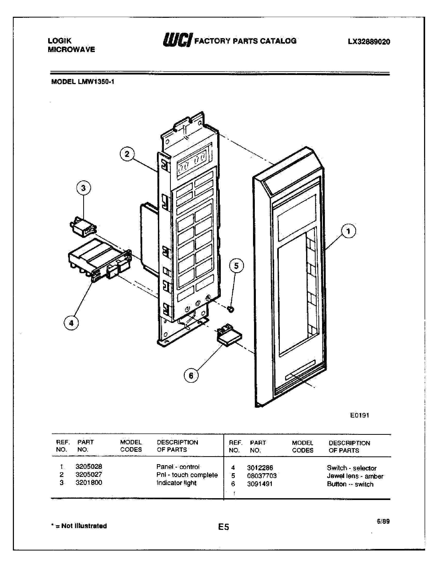 02 - CONTROL PANEL
