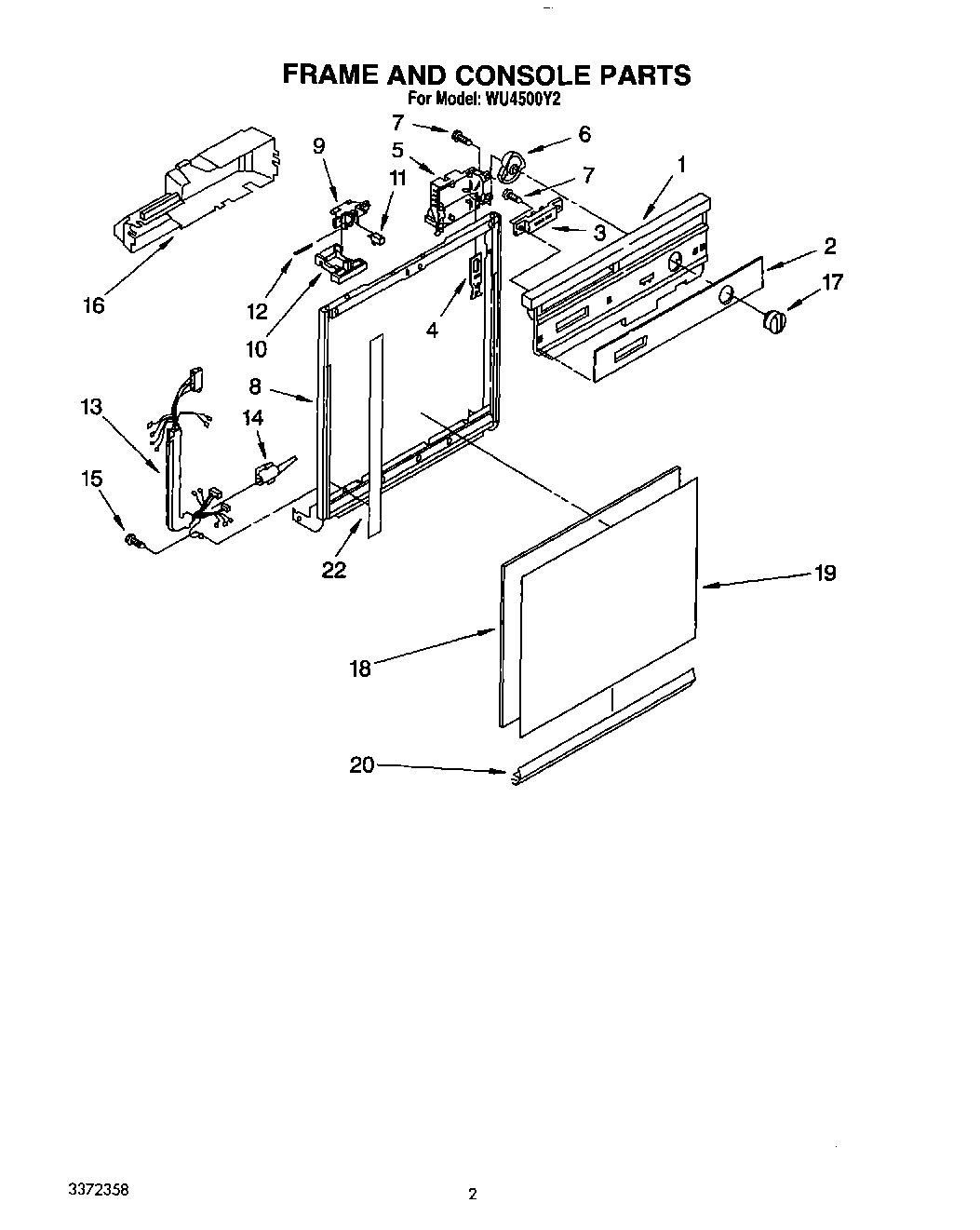 02 - FRAME AND CONSOLE