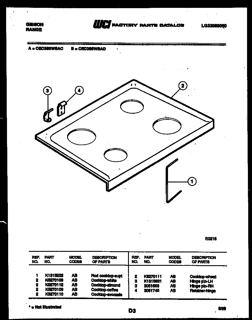 03 - COOKTOP PARTS