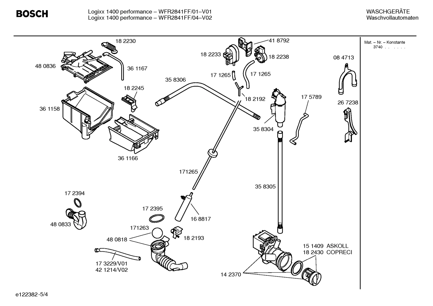 Diagram 4