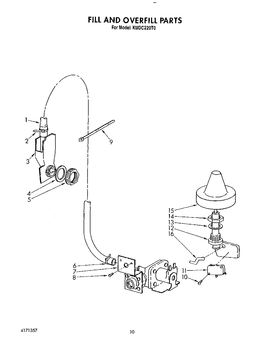 08 - FILL AND OVERFILL