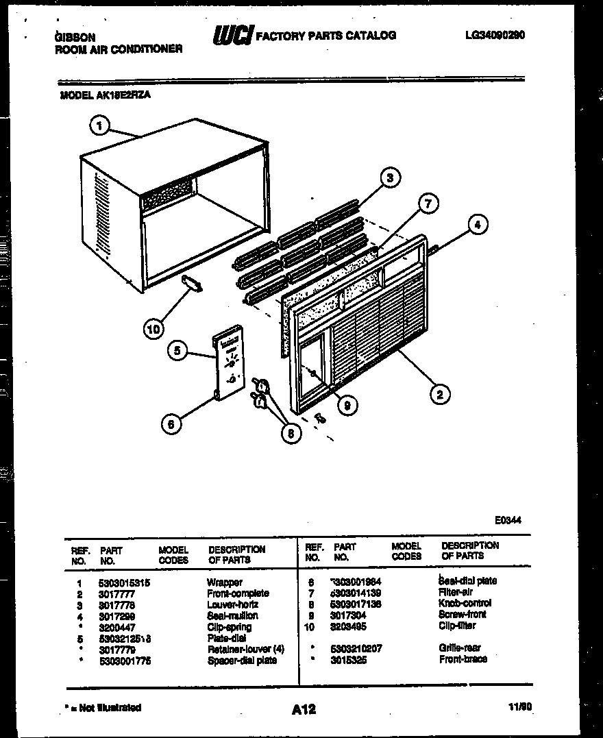 02 - CABINET PARTS