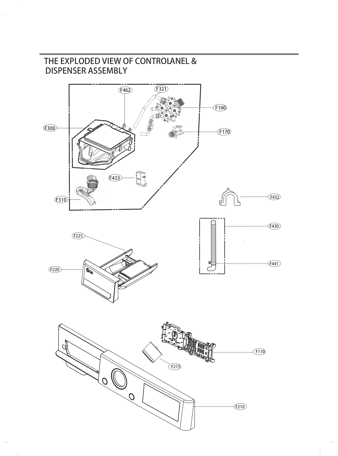 CONTROLANEL & DISPENSER ASSEMBLY