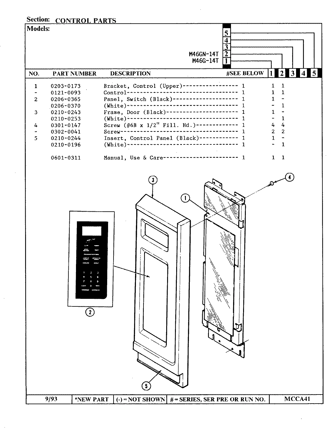 02 - CONTROL PANEL