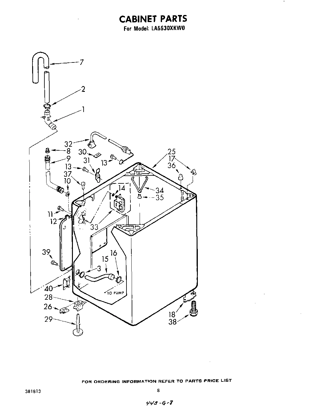 06 - CABINET