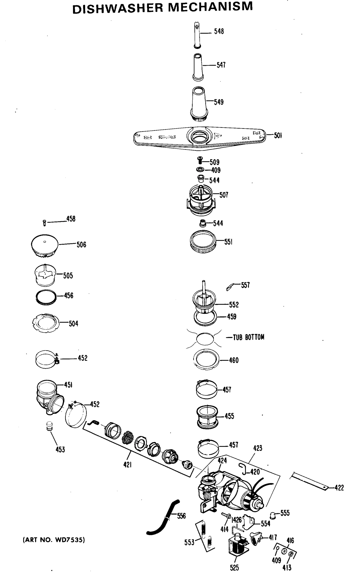 DISHWASHER MECHANISM