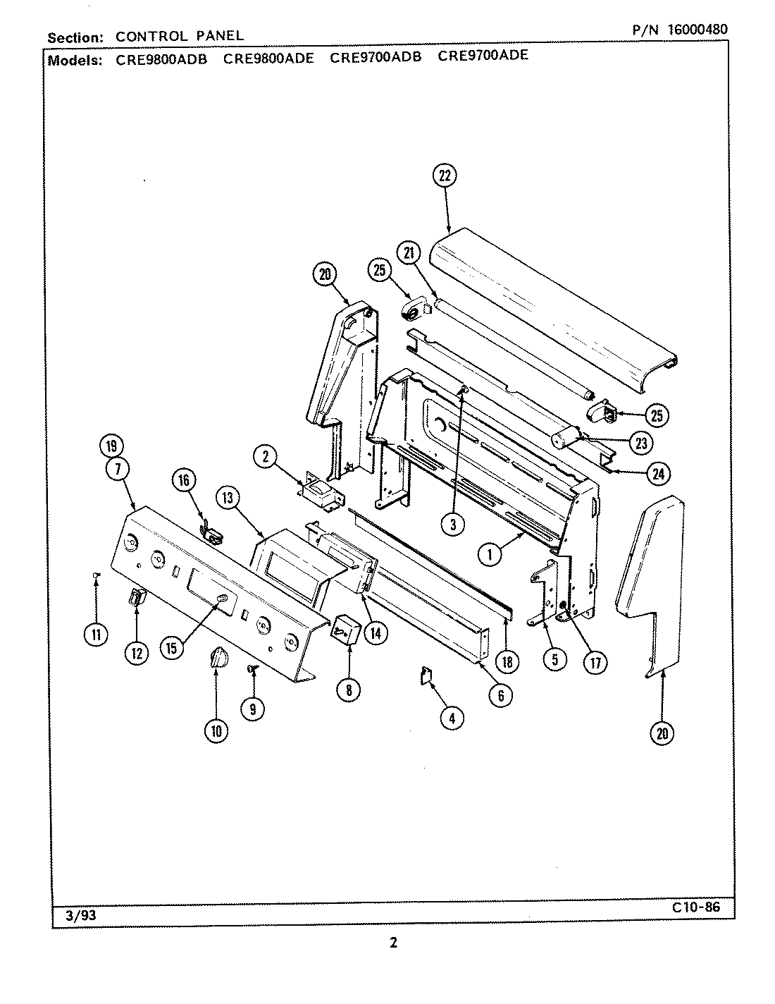 02 - CONTROL PANEL