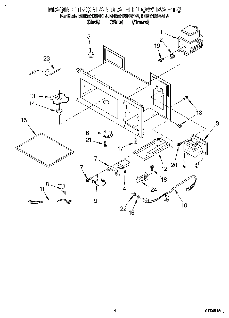 04 - MAGNETRON AND AIR FLOW