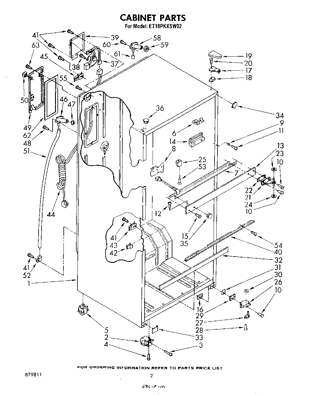 02 - CABINET