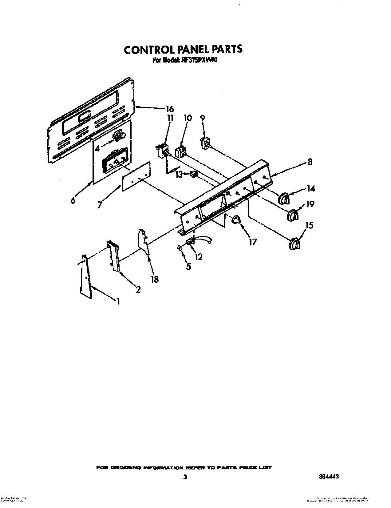 03 - CONTROL PANEL