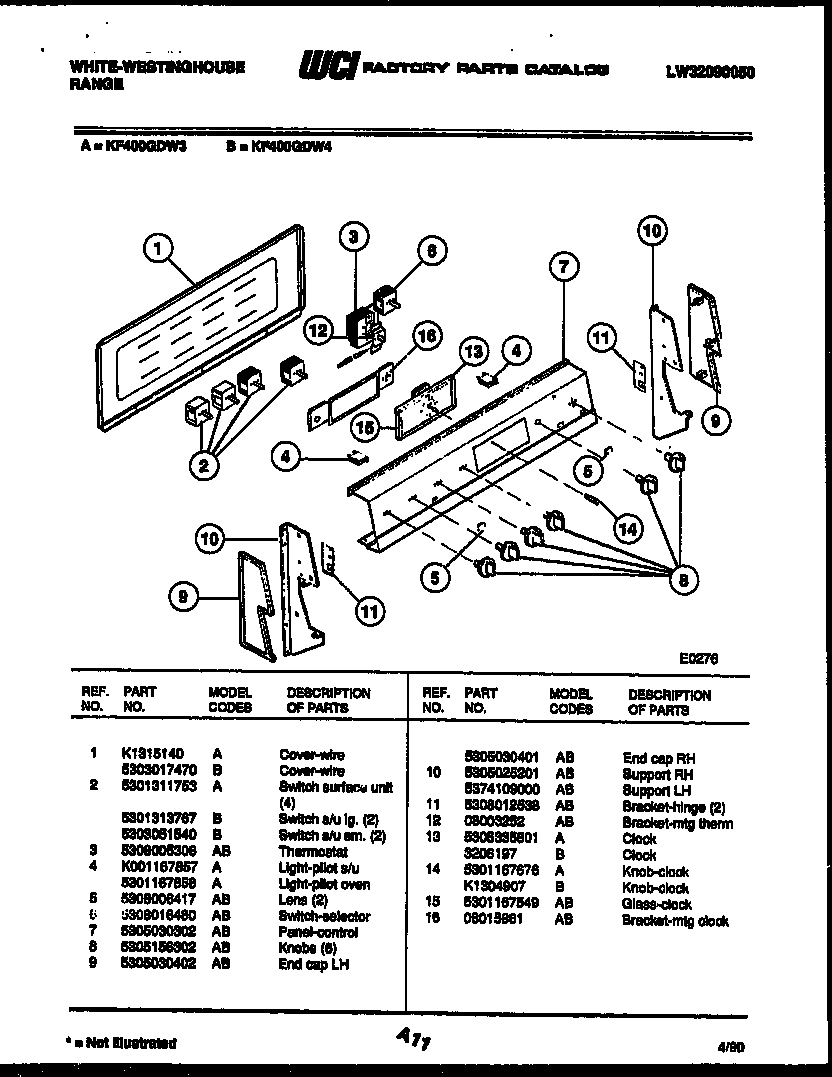 02 - CONTROL PANEL