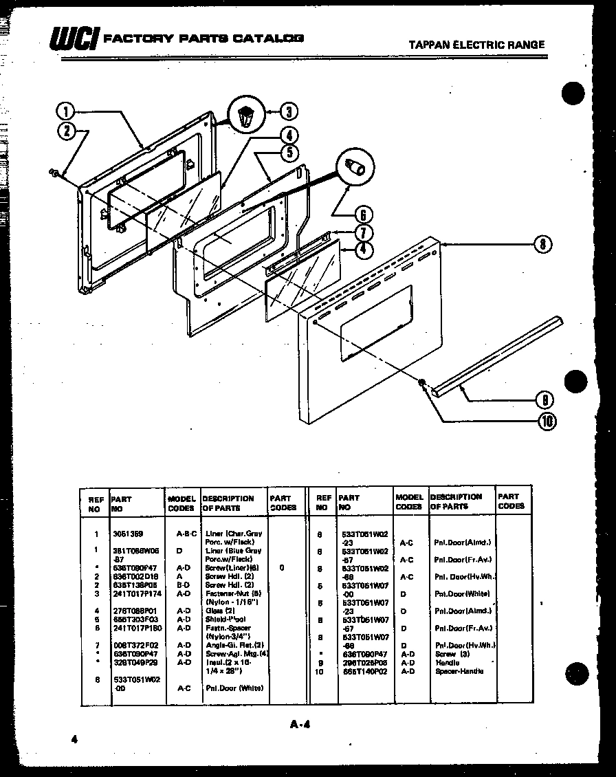 03 - DOOR PARTS