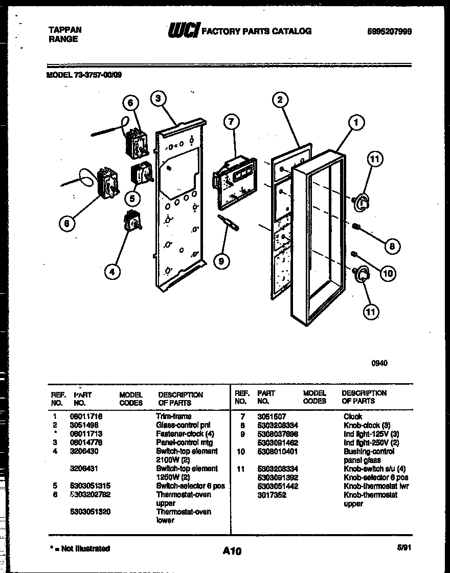 02 - CONTROL PANEL
