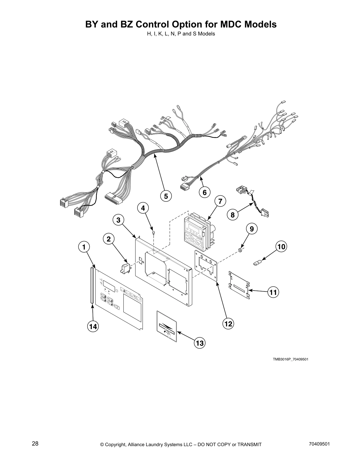 BY and BZ Control Option for MDC Models