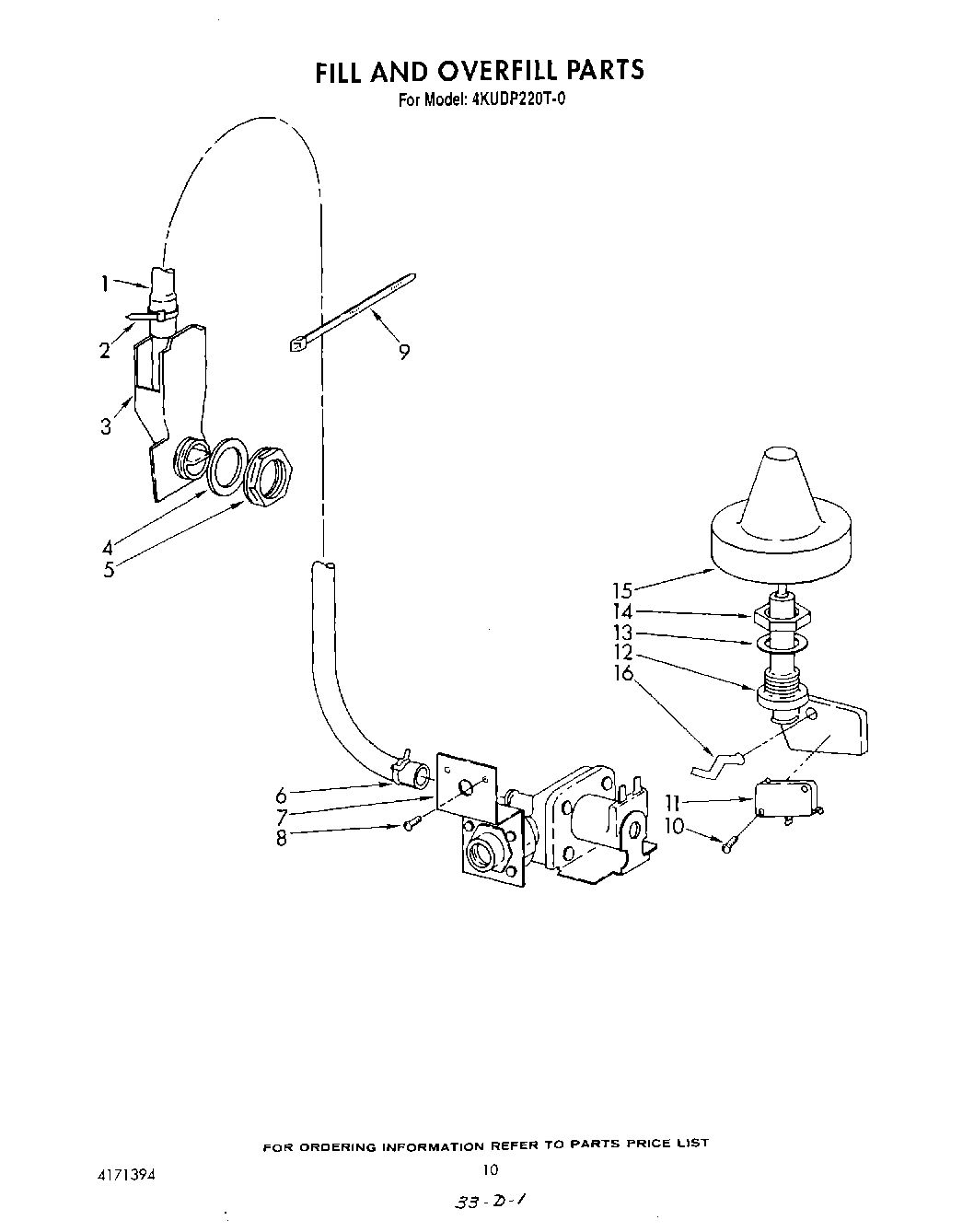 08 - FILL AND OVERFILL