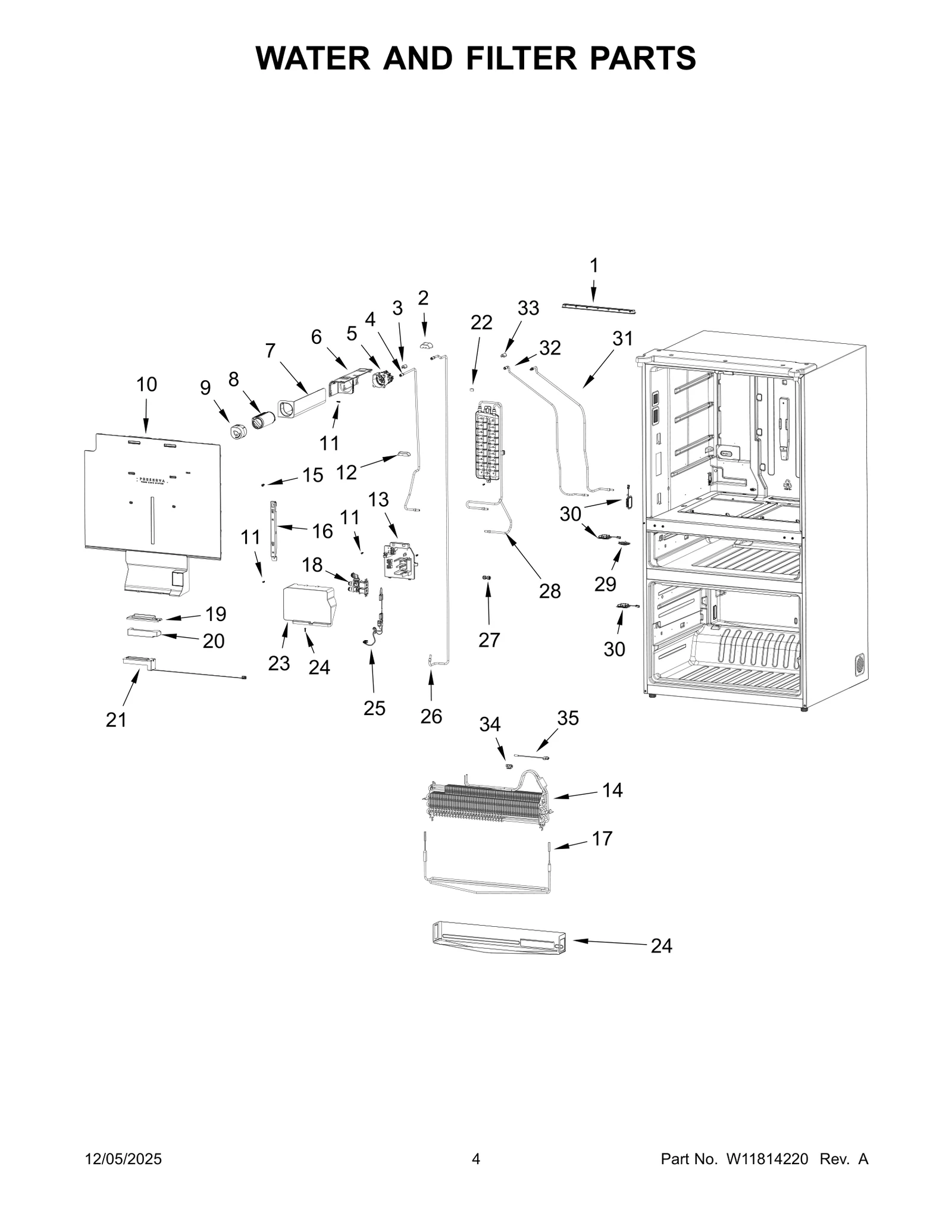 WATER AND FILTER PARTS