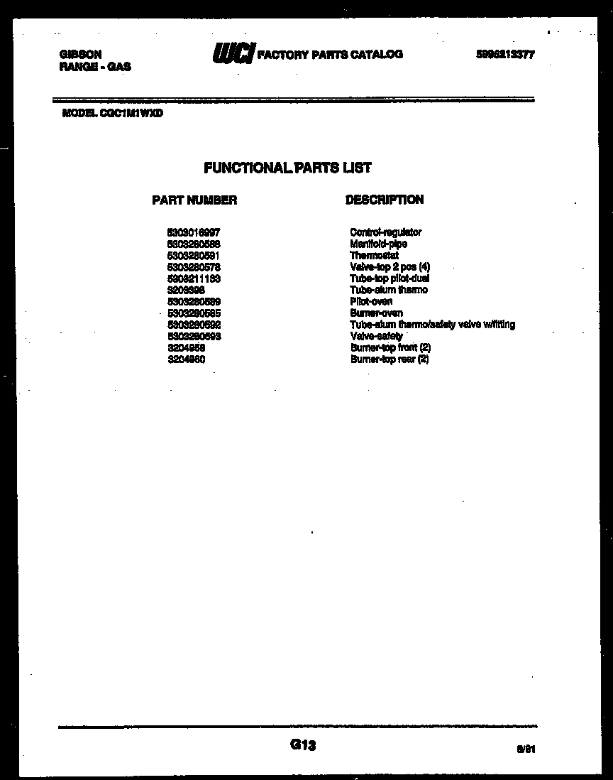 06 - SHELVES AND SUPPORTS