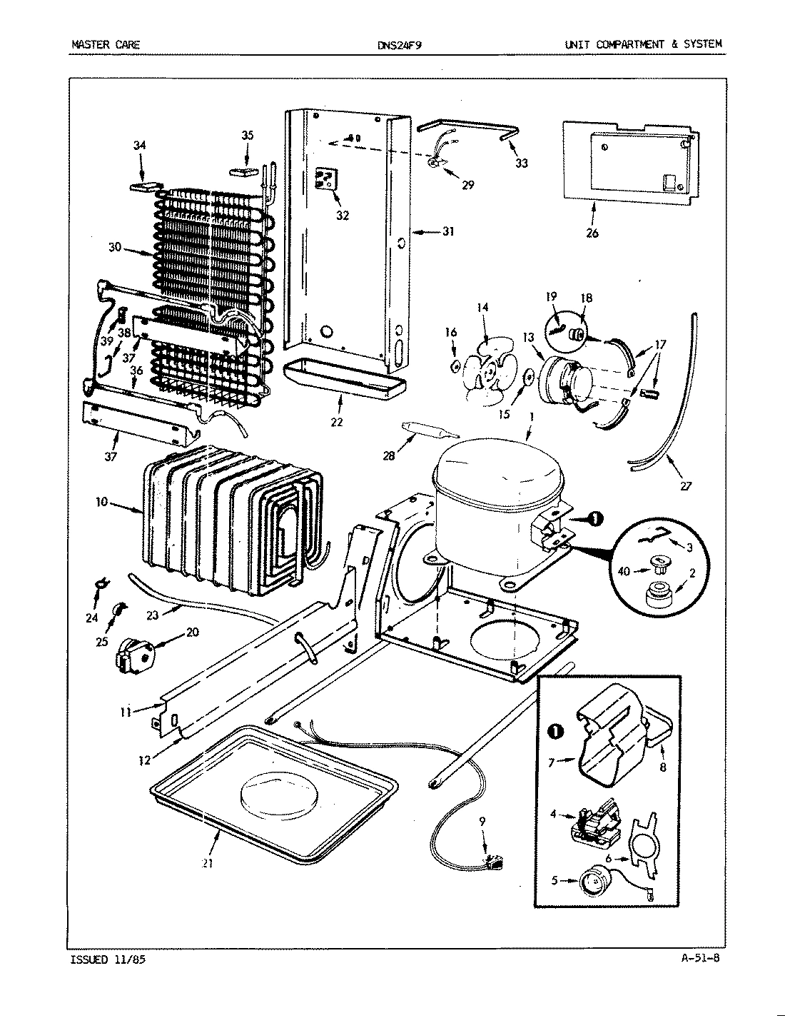 03 - UNIT COMPARTMENT & SYSTEM