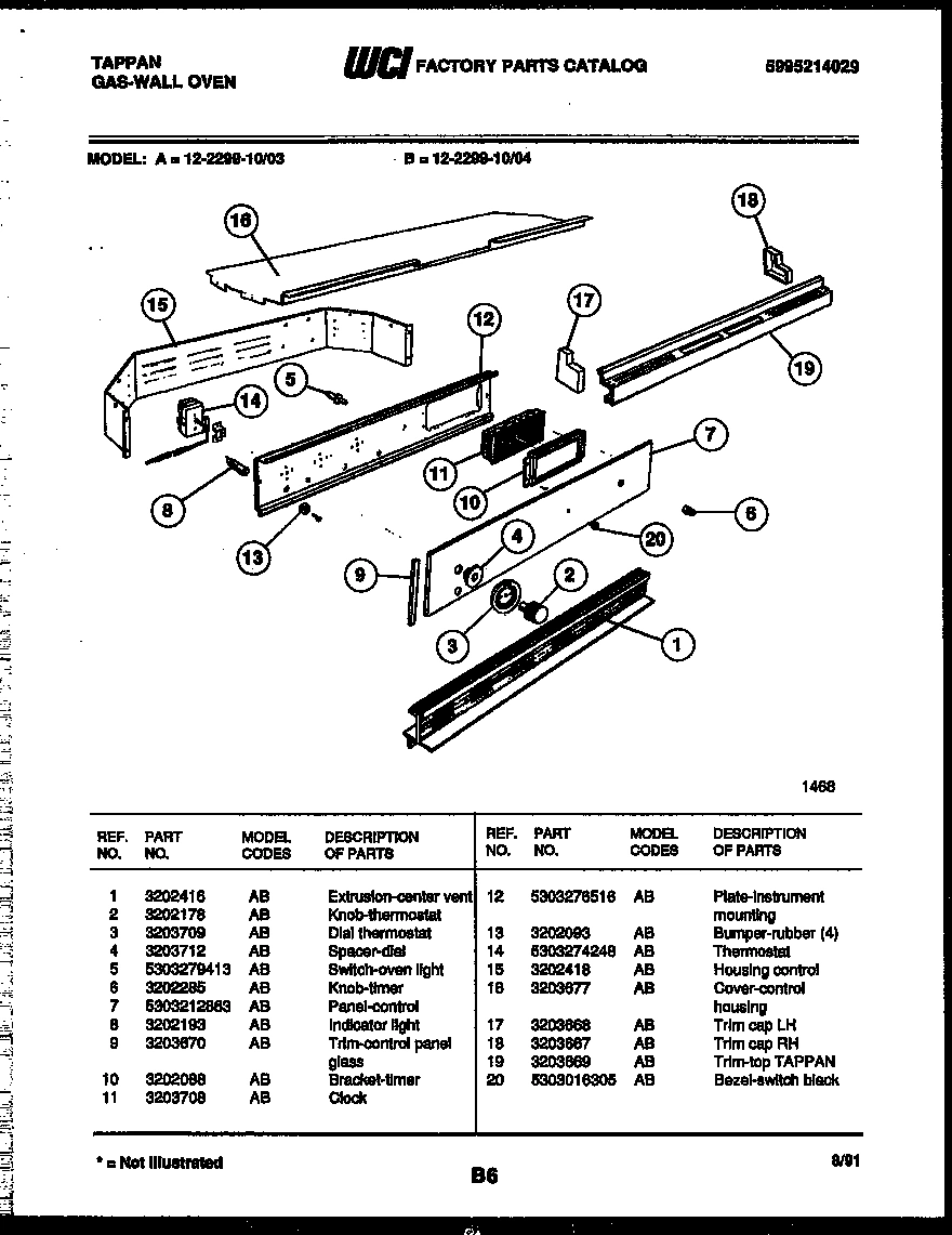 02 - CONTROL PANEL