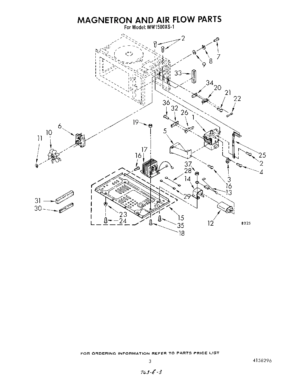 03 - MAGNETRON AND AIRFLOW
